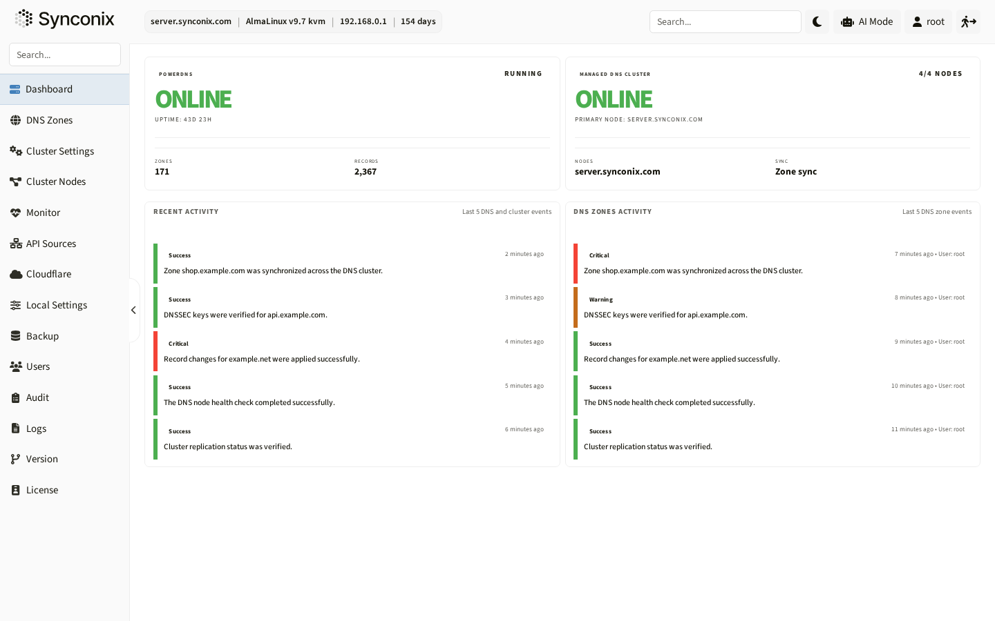 Synconix DNS Manager root dashboard