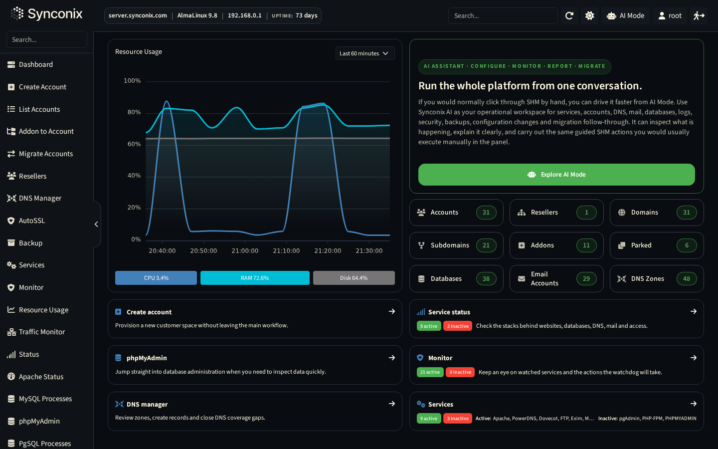 Synconix Hosting Manager product dashboard